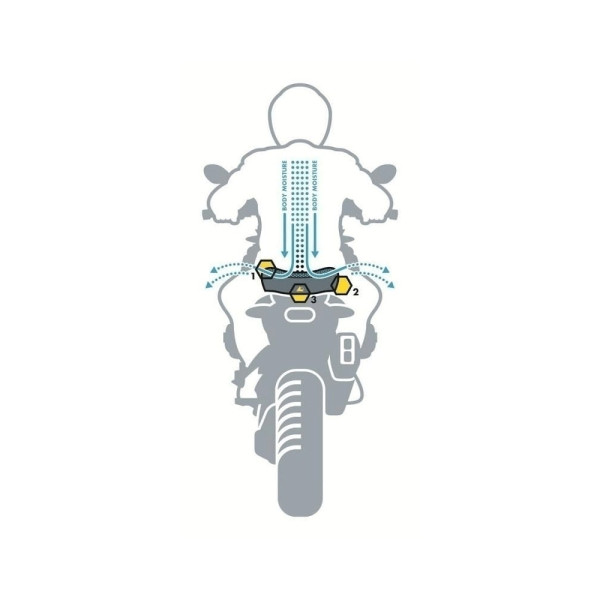 Високе сидіння Touratech Rider DriRide BMW R850GS/ R1100GS/ R1150GS