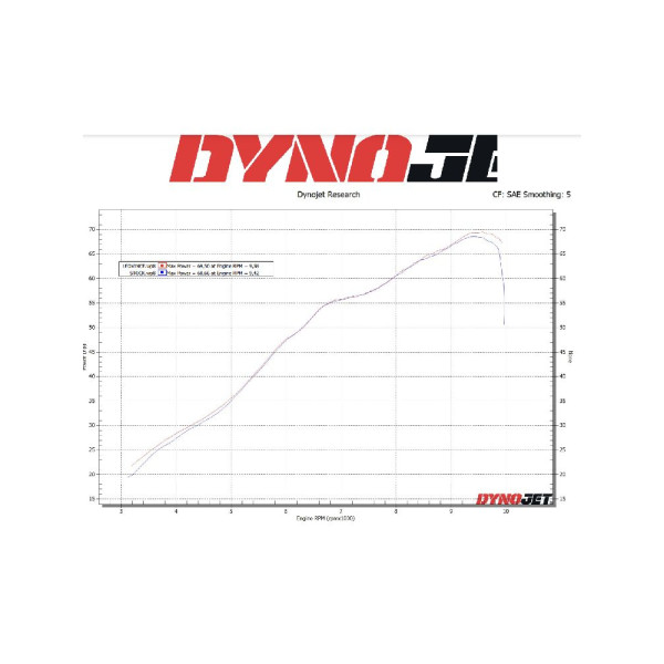 Випускний глушник LeoVince LV ONE EVO Aprilia Tuareg 660 (22-) чорний нержавіюча сталь