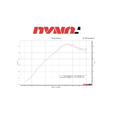 Глушник мотоцикловий LeoVince LV Corsa Titanium Kawasaki Ninja 400 (18-)/ Z 400 (19-) титан