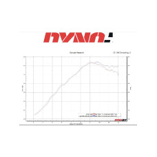 Глушник мотоцикловий LeoVince LV-10 Black Edition Kawasaki Ninja 400 (18-20)/ Z 400 (19-) нержавіюча сталь