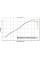 Глушник Arrow Kawasaki Z 750 07-14/ Z 750 R 11-14/ Z 800 E 13-16 X-Kone, Nichrom + carbon