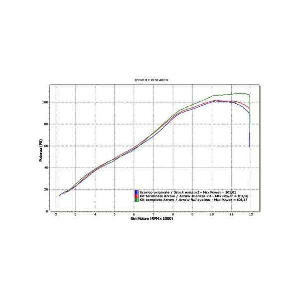 Глушник Arrow Kawasaki Z 750 07-14/ Z 750 R 11-14/ Z 800 E 13-16 X-Kone, Nichrom + carbon