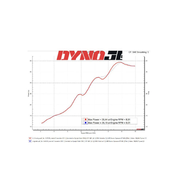Вихлопна система LeoVince LV-10 Carbon KTM Duke 125/ 390 (21-) вуглецеве волокно