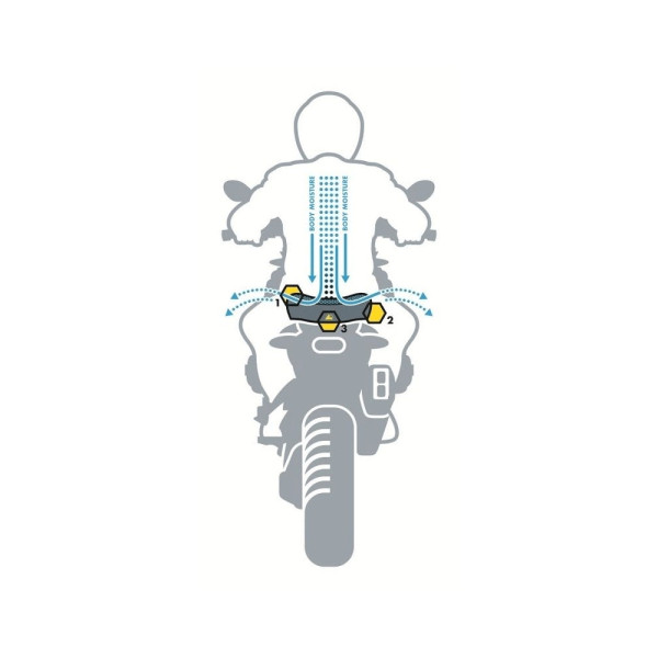Сидіння Touratech DriRide BMW R1200GS (04-12)/Adventure (05-13)