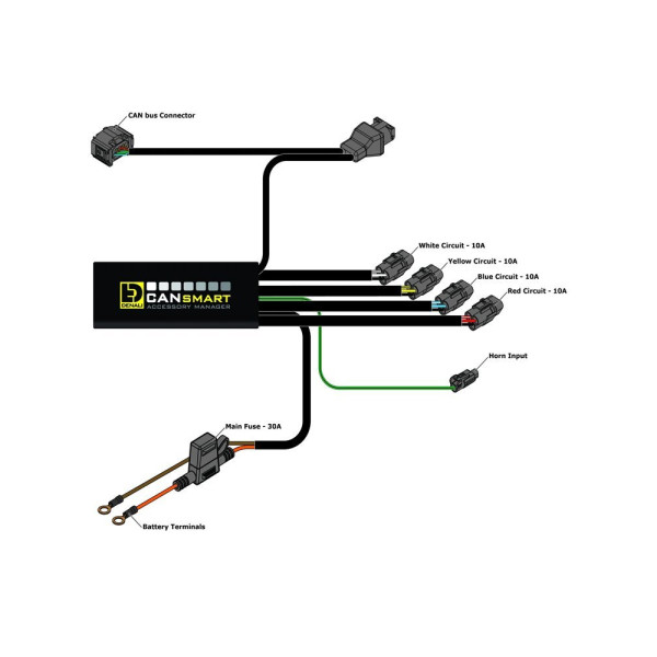 Контролер Cansmart Gen II Plug-N-Play Denali для BMW R1200GS (04-12) / GSA (06-13) / R1200R (06-14) / R1200RT (05-13)