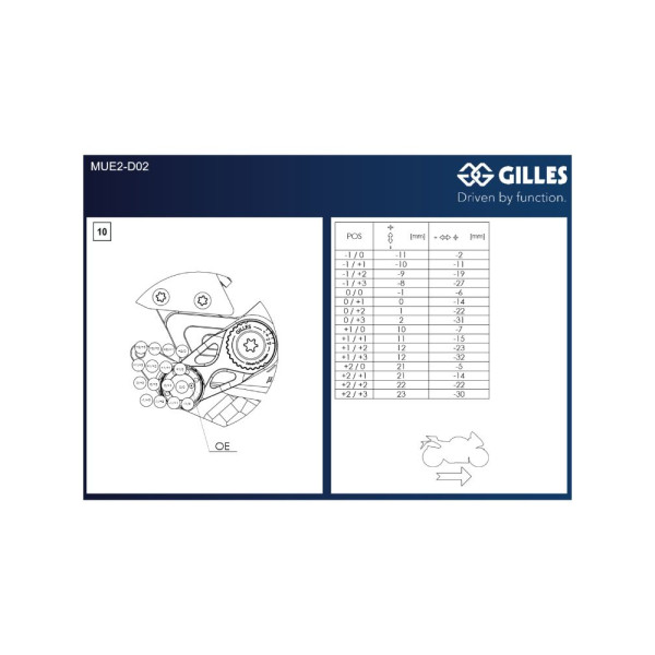 Комплект регульованих підніжків з важелями GILLES MUE2-D02 Ducati Streetfighter V4 1100/ S (20-22) чорний-червоний