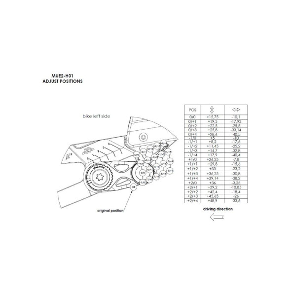 Комплект регульованих підніжків з важелями GILLES MUE2-H01 Honda CBR 1000 RR Fireblade/ SP (17-19)/ SP-2 (17-18) чорний-червоний