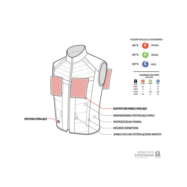 Безрукавка з підігрівом Shima Powerheat Vest