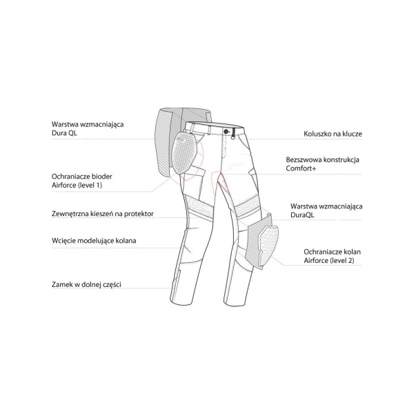 Джинси мотоциклетні жіночі Shima Giro 2.0 khaki
