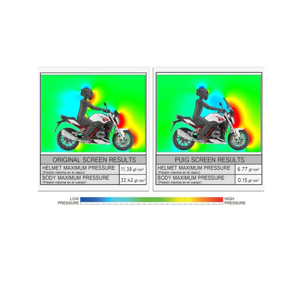 Вітрове скло PUIG для BMW R1200R (15-18) для оригінального кріплення BMW чорне