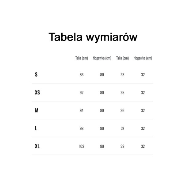 Мотоциклетні джинси Mottowear Imola 2.4