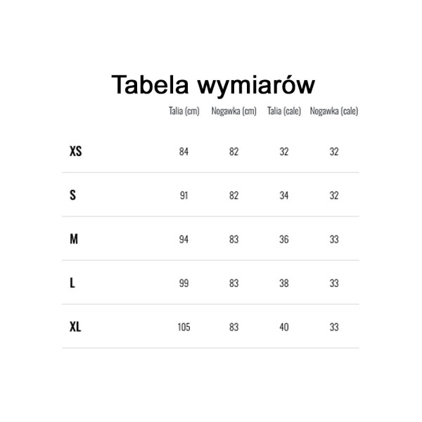 Мотоциклетні джинси Mottowear Monza 2.4