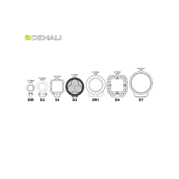 LED ліхтар DENALI D3 TriOptic