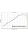 Глушник Arrow Kawasaki Z 750 07-14/ Z 750 R 11-14/ Z 800 13-16/ Z 800 E 13-16 Race-Tech, Темний алюміній + вуглецеве волокно
