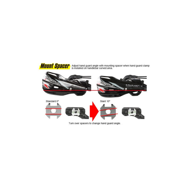 Гандбарі Zeta для Honda CRF250L / CRF300L / RALLY (21-) червоні