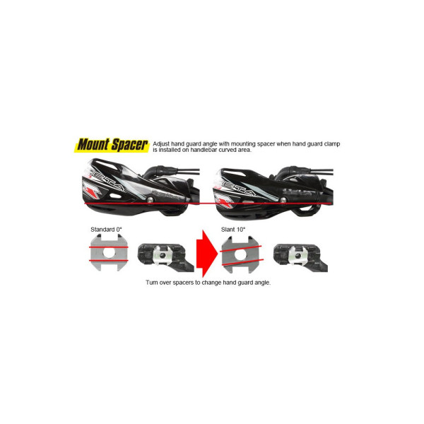 Гріпси Zeta для Honda CRF250L / CRF300L / RALLY (21-) чорні