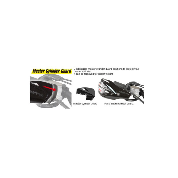 Гріпси Zeta для Honda CRF250L / CRF300L / RALLY (21-) чорні