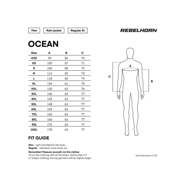 Дощова куртка Rebelhorn Ocean неонова