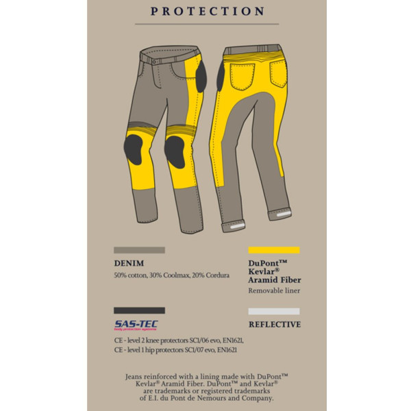 Джинси Broger Ohio сині