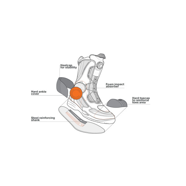 Жіночі мотоциклетні черевики Shima Strato чорні
