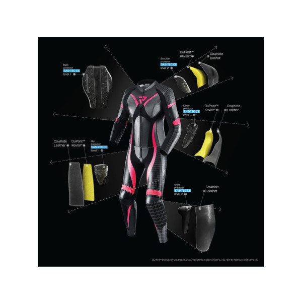 Жіноча мотоциклетна куртка Rebelhorn Rebel чорна-рожева