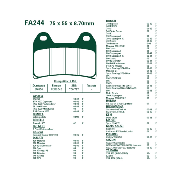 Гальмівні колодки EBC EPFA244HH 75 x 55 x 8.7mm на перед