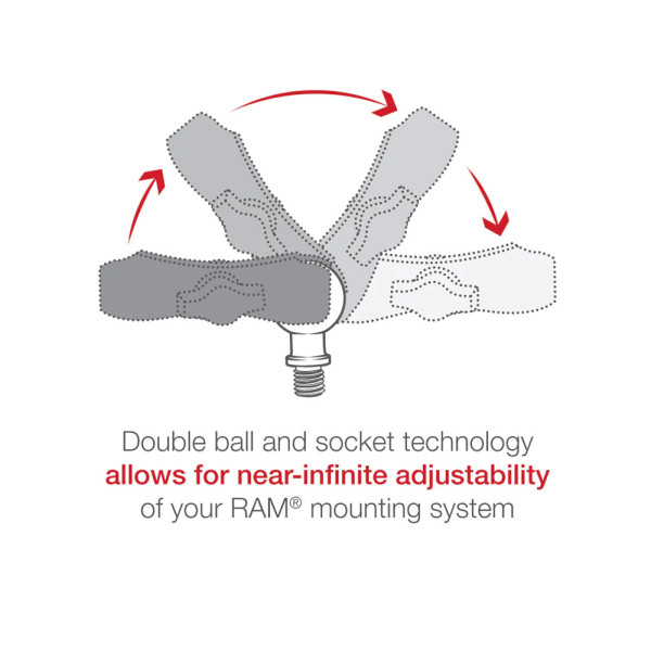 Обертова голова RAM з гвинтом M10 (крок різьби 1.5)