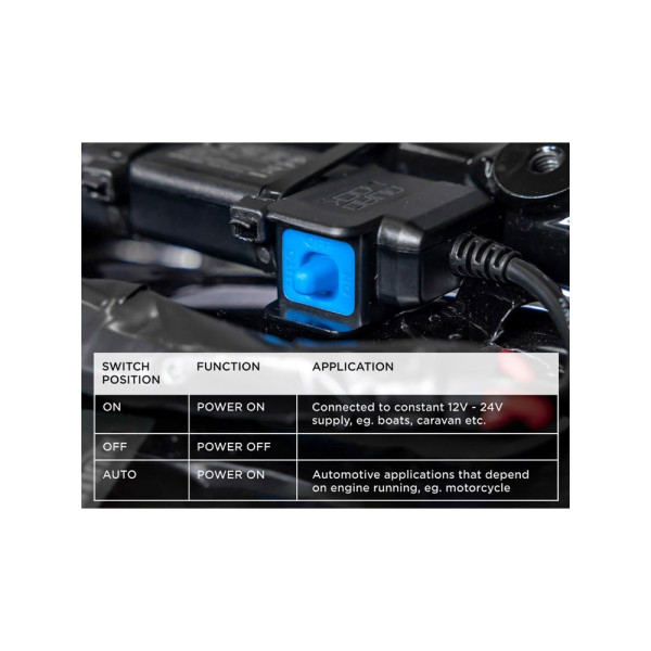 Адаптер для кріплення Quad Lock