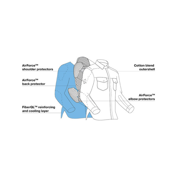 Мотоциклетна сорочка Shima Renegade 2.0 синя