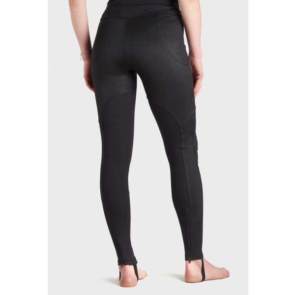 Легінси з захисними елементами Pando Moto Skin UH 03