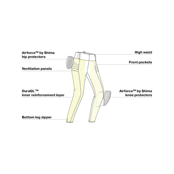 Жіночі мотоциклетні джинси Shima NOX 2.0 чорні