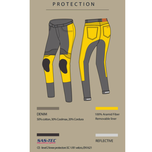 Жіночі джинси Broger Ohio Lady сині