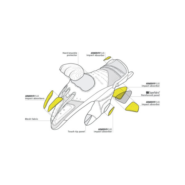 Жіночі мотоциклетні рукавички Shima Rush чорні-рожеві