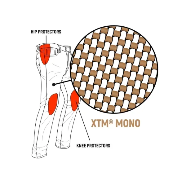 Жіночі мотоджинси John Doe Ruby чорні