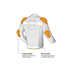 Текстильна жіноча мотокуртка Ozone Dart сіро-чорна