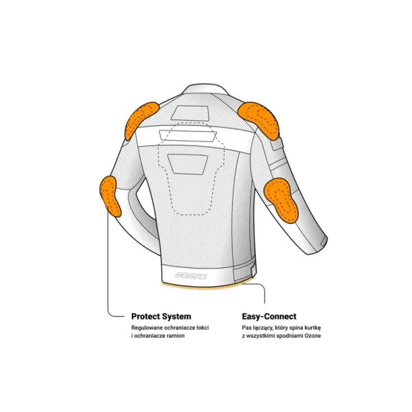 Текстильна жіноча мотокуртка Ozone Dart сіро-чорна