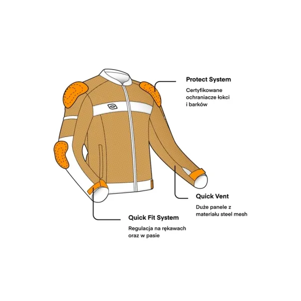 Текстильна жіноча мотокуртка Ozone Dart сіро-чорна